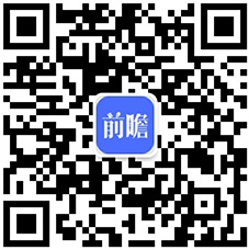 开云官方网站：2019年中国在线教育行业发展现状分析 用户规模持续扩大、网络应用使用率稳步提升【组图】(图6)