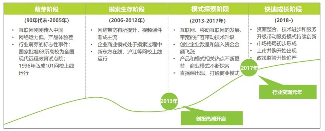 开云官方网站：在线亿市场最大赢家要来了(图2)