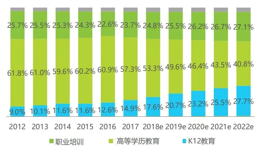 开云官方网站：在线亿市场最大赢家要来了(图3)