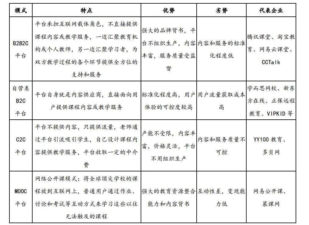 开云官方网站：在线亿市场最大赢家要来了(图6)