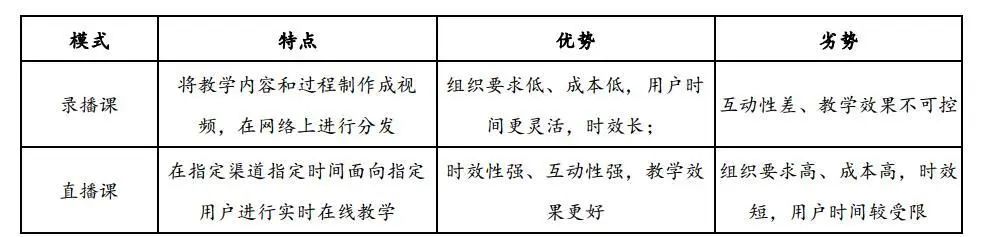 开云官方网站：在线亿市场最大赢家要来了(图7)