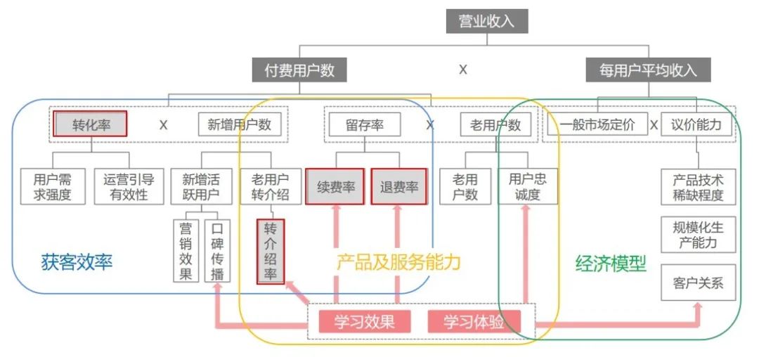 开云官方网站：在线亿市场最大赢家要来了(图10)