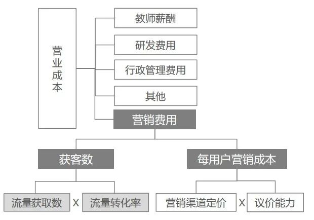 开云官方网站：在线亿市场最大赢家要来了(图11)