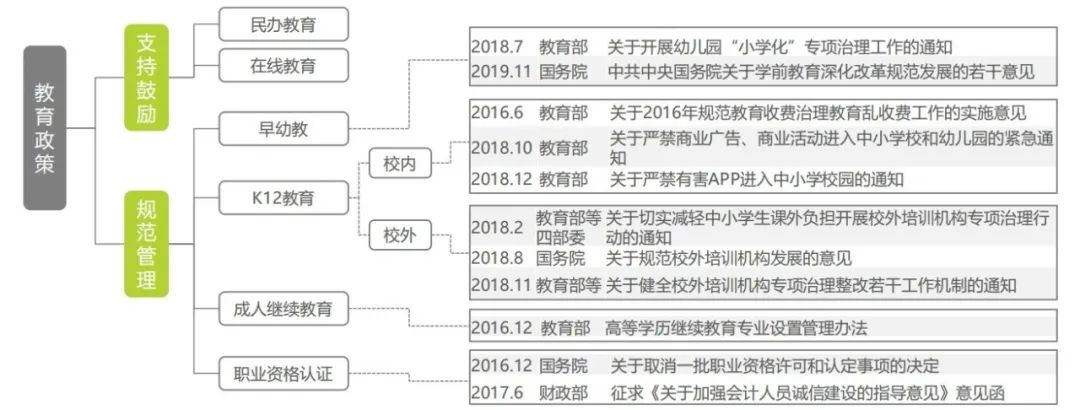 开云官方网站：在线亿市场最大赢家要来了(图14)