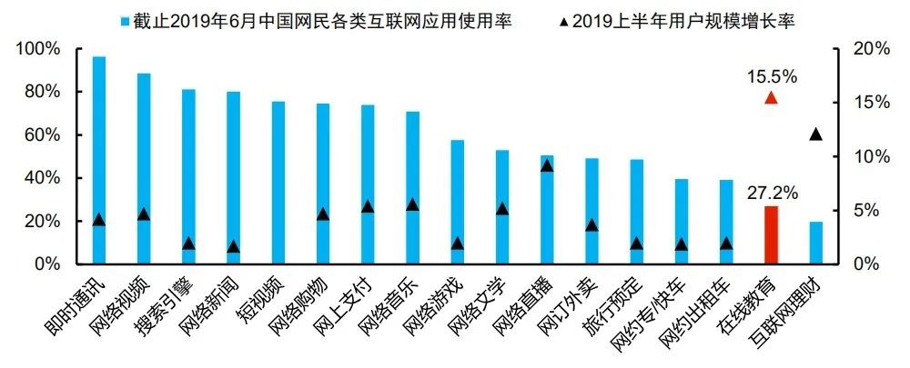 开云官方网站：在线亿市场最大赢家要来了(图18)