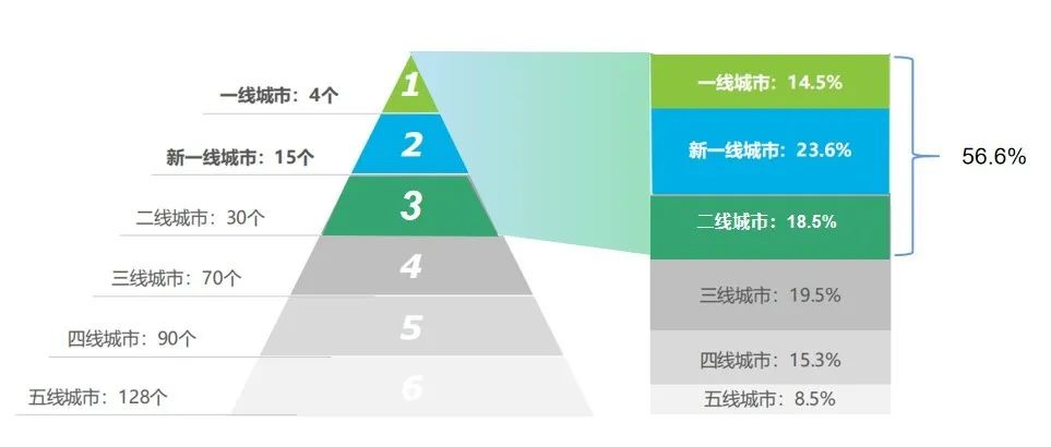 开云官方网站：在线亿市场最大赢家要来了(图20)