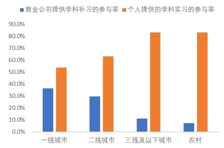 开云官方网站：在线亿市场最大赢家要来了(图21)