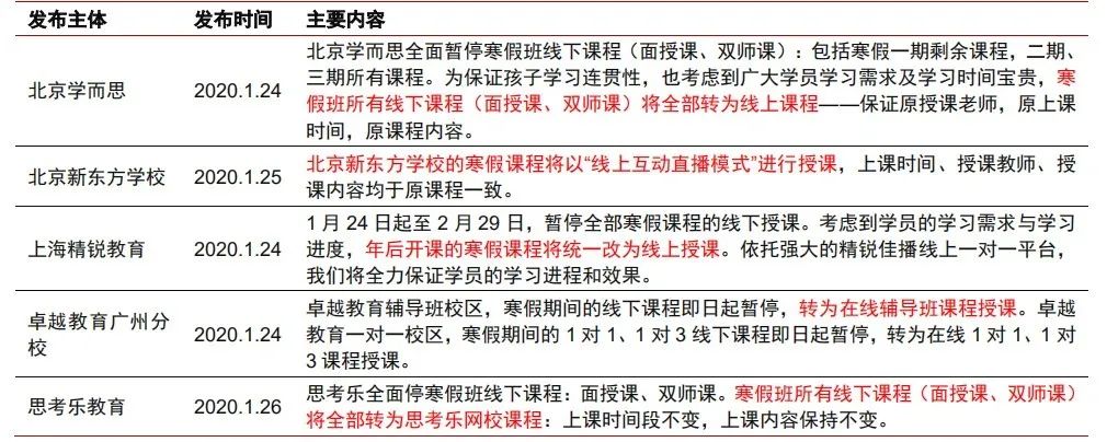 开云官方网站：在线亿市场最大赢家要来了(图22)