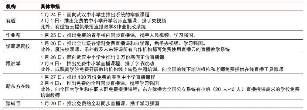 开云官方网站：在线亿市场最大赢家要来了(图23)