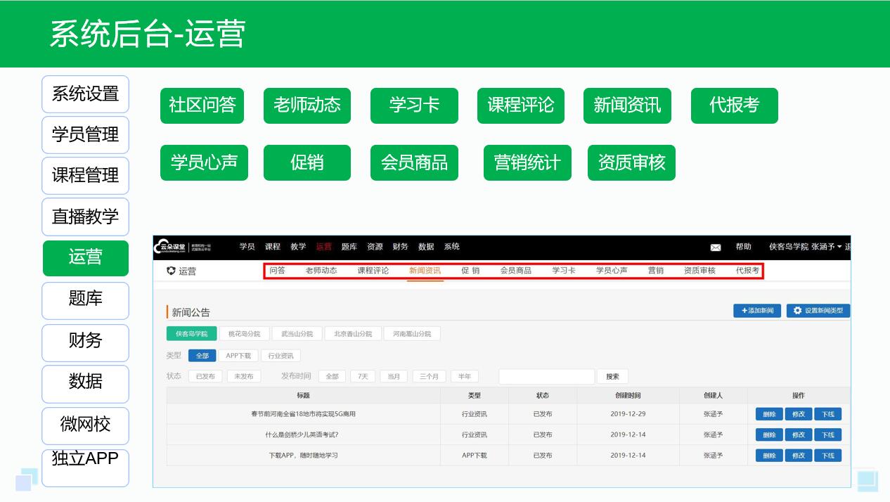 开云官方网站：好用的在线教育平台_网络教学平台选择(图3)