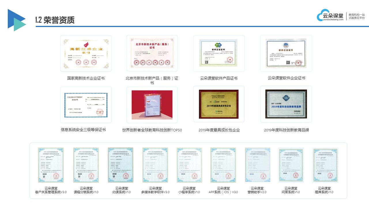 开云官方网站：在线教育网站系统_在线教育平台有哪些呢(图2)