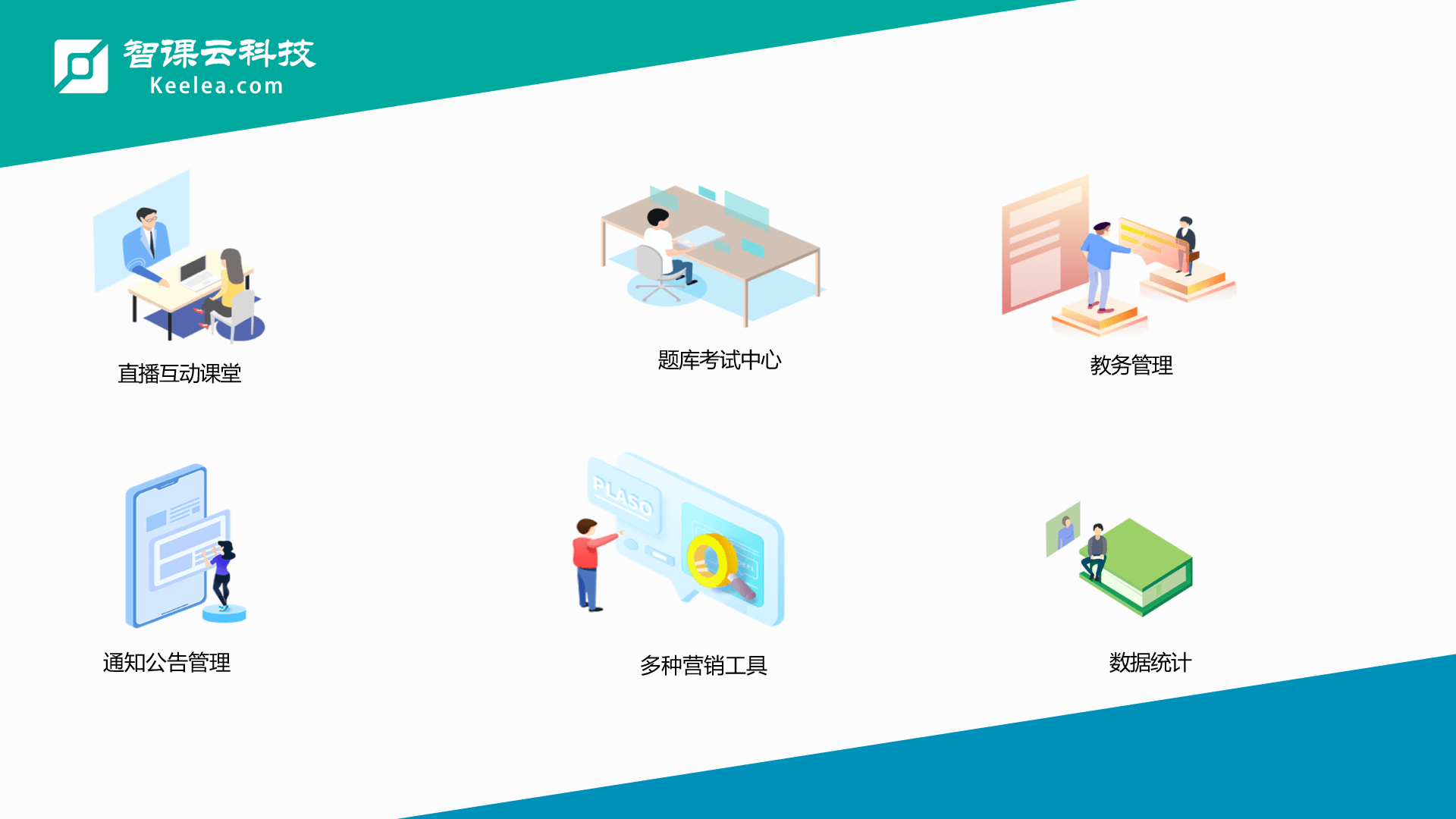 开云官方网站：在线教育的优势与实现(图2)