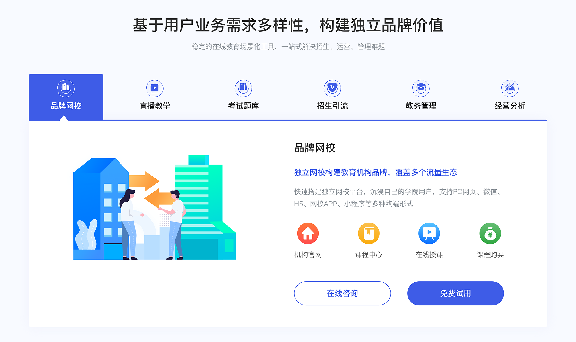 开云官方网站：网上在线教育平台_在线(图2)