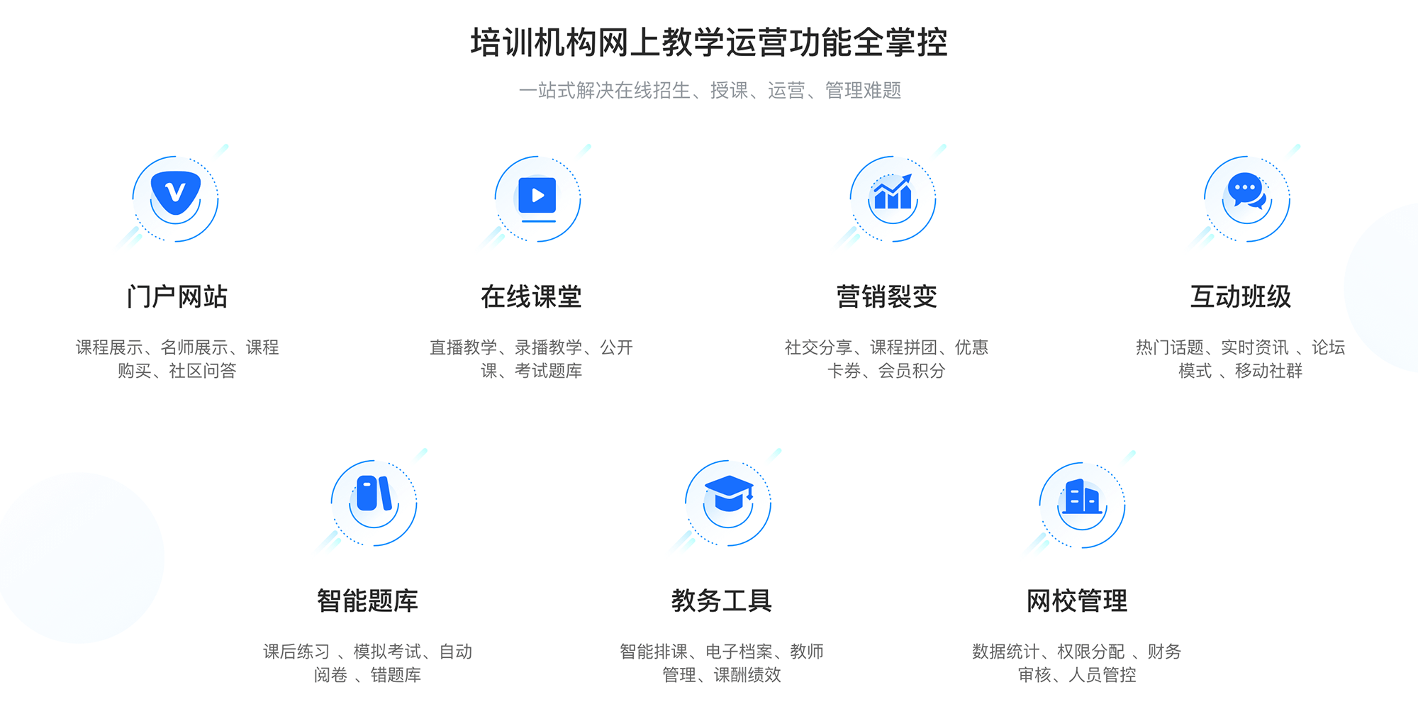 开云官方网站：在线教育平台有_在线教育平台哪个好？(图6)