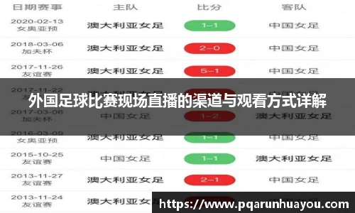 外国足球比赛现场直播的渠道与观看方式详解